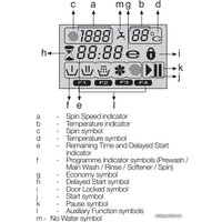 Стиральная машина BEKO WMB 71243 LBB