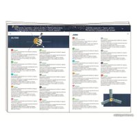 Пазл Djeco Космос 07413