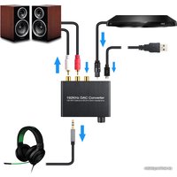Цифро-аналоговый преобразователь USBTOP Toslink/SPDIF - 3.5mm/RCA Volume