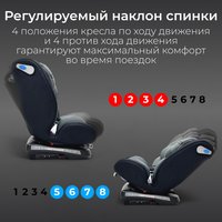 Детское автокресло Bubago Noxa BG 177-1 (черный)