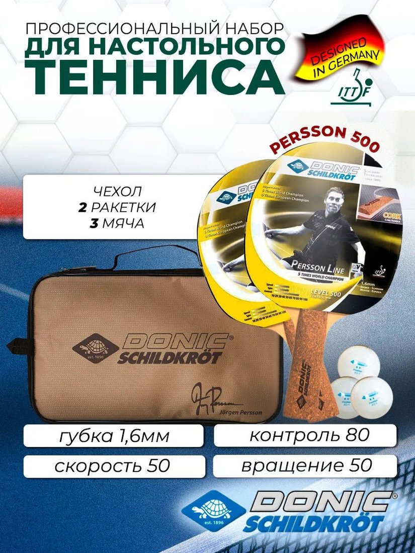 Набор для настольного тенниса Donic-Schildkrot Persson 500 788490