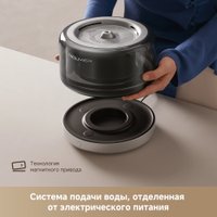 Поилка Trouver WF20 Pro