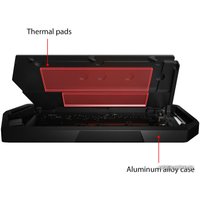 Бокс для накопителей M.2 ASUS ROG Strix Arion