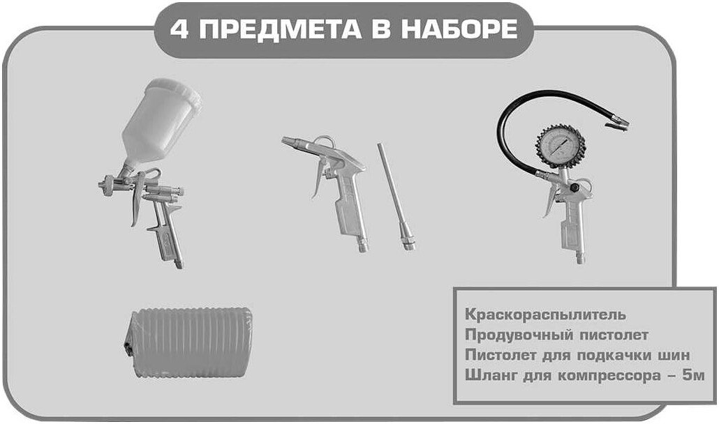 Edon PTK-4 (набор пневмоинструмента)