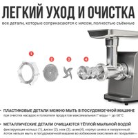 Мясорубка Tesler MG-1801