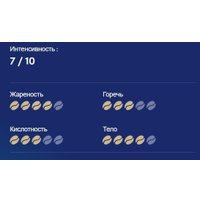 Кофе Movenpick Crema Del Sol (1кг)