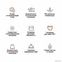 Кофемашина KaringBee AC-517KB