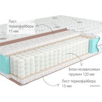 Матрас Kondor Econom Mini 90x200 (жаккард)