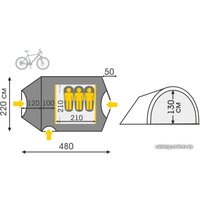 Треккинговая палатка Talberg Atol 3 Alu