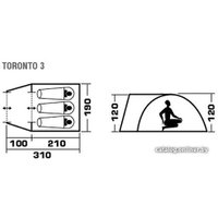 Треккинговая палатка Jungle Camp Toronto 3 (оливковый)
