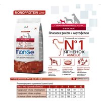 Сухой корм для собак Monge Speciality Line Monoprotein Mini Ягненок, рис с картофелем 7.5 кг