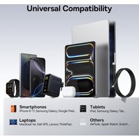 Сетевое зарядное Baseus PicoGo AE21 Fast Charger 2C+U 100W EU E0121B00