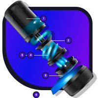 Пылесос для удаления пылевых клещей Genio Mite S8 в Мозыре