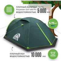 Треккинговая палатка RSP Outdoors River 4