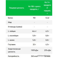BCAA RPS Nutrition BCAA 8:1:1 (апельсин, 500г)