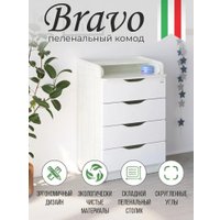 Детский комод Sweet Baby Bravo Albero Bianco (древесина белая)