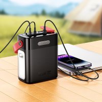 Внешний аккумулятор Hoco J143 80000mAh (черный)