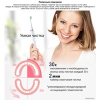 Электрическая зубная щетка Infly Sonic Electric Toothbrush PT02 (1 насадка, черный)