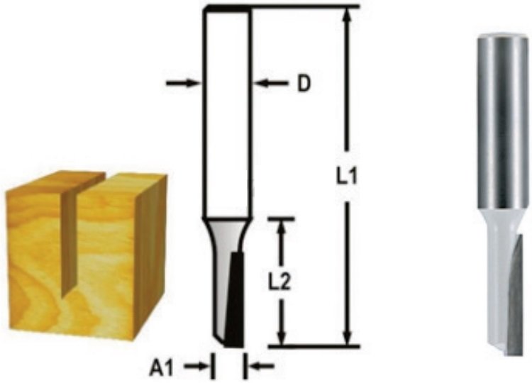 

Фреза Makita D-67686