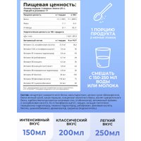 Протеин сывороточный (изолят) 1WIN Женский (шоколад/голубика, 425г)
