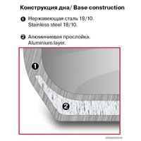 Пароварка Rondell RDS-1103