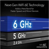 Wi-Fi роутер NETGEAR Nighthawk AXE7800