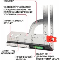 Угольник P.I.T. DRUA HSQR03-0300