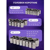 Универсальный набор инструментов Megatools MT-38841(58198)