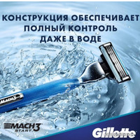 Бритвенный станок Gillette Mach3 Start 3 сменные кассеты 7702018464005