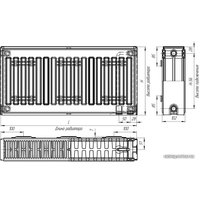 Стальной панельный радиатор Лидея ЛУ 22-519 500x1900