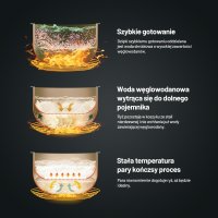 Рисоварка Lauben Low Sugar Rice Cooker 3000WT