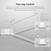 Выключатель Sonoff T2EU3C-RF