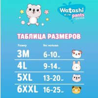 Трусики-подгузники Watashi 4 L 9-14 кг (58 шт)