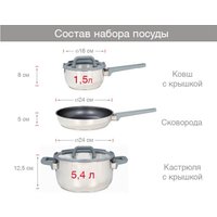 Набор кастрюль Oursson CS6405S/GR
