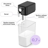 Рожковая кофеварка Kitfort KT-7617