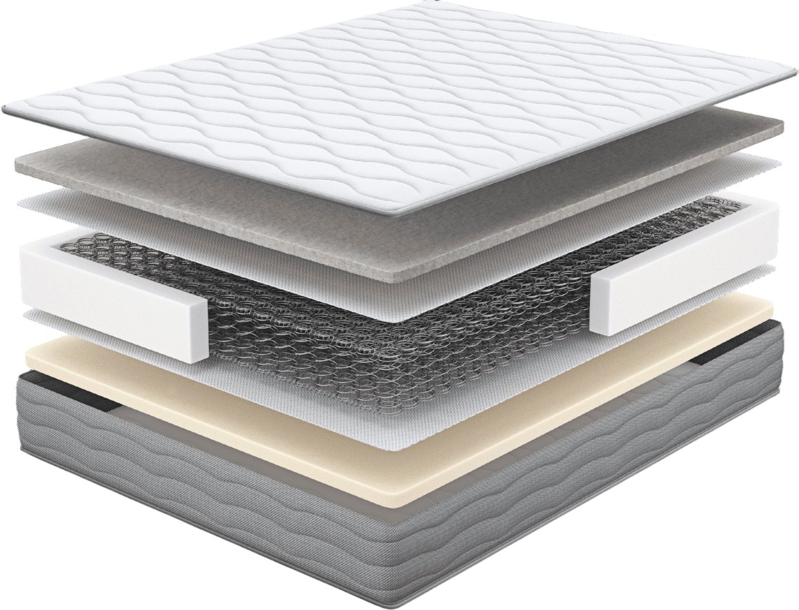 

Матрас Natura Vera Como 180x190