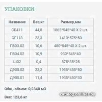 Шкаф распашной Уют Сервис Гарун-К 413.03 (молочный дуб)