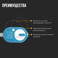 Электрический вентиль Stahlmann 1F 12В 2282754