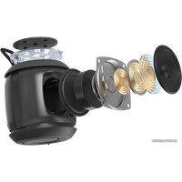 Беспроводная колонка Tronsmart T7 Mini (черный)