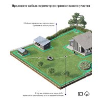 Газонокосилка-робот Anthbot Pion 1000