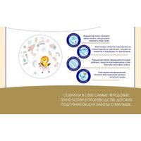 Подгузники Goo.N Premium Soft NB 2-5 кг (72 шт)