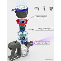 Пылесос Dibea D18