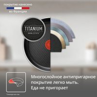 Сковорода Tefal Just 4232928 28 см