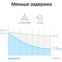 Wi-Fi/Bluetooth адаптер Mercusys MA80XE