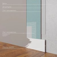 Плинтус Decor-Dizayn DD709