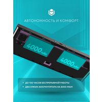 Клавиатура IO by Red Square Type 84 Pro g3ms Aquamarine (черный)