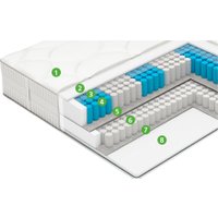 Матрас Vegas Extra Spring 158x198