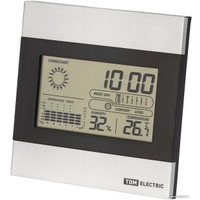 Монитор качества воздуха TDM Electric Климат 2 SQ4006-0002