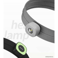 Фонарь NexTool Highlights Night Travel Headlight (оранжевый)