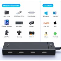 USB-хаб Ugreen CM806 55334